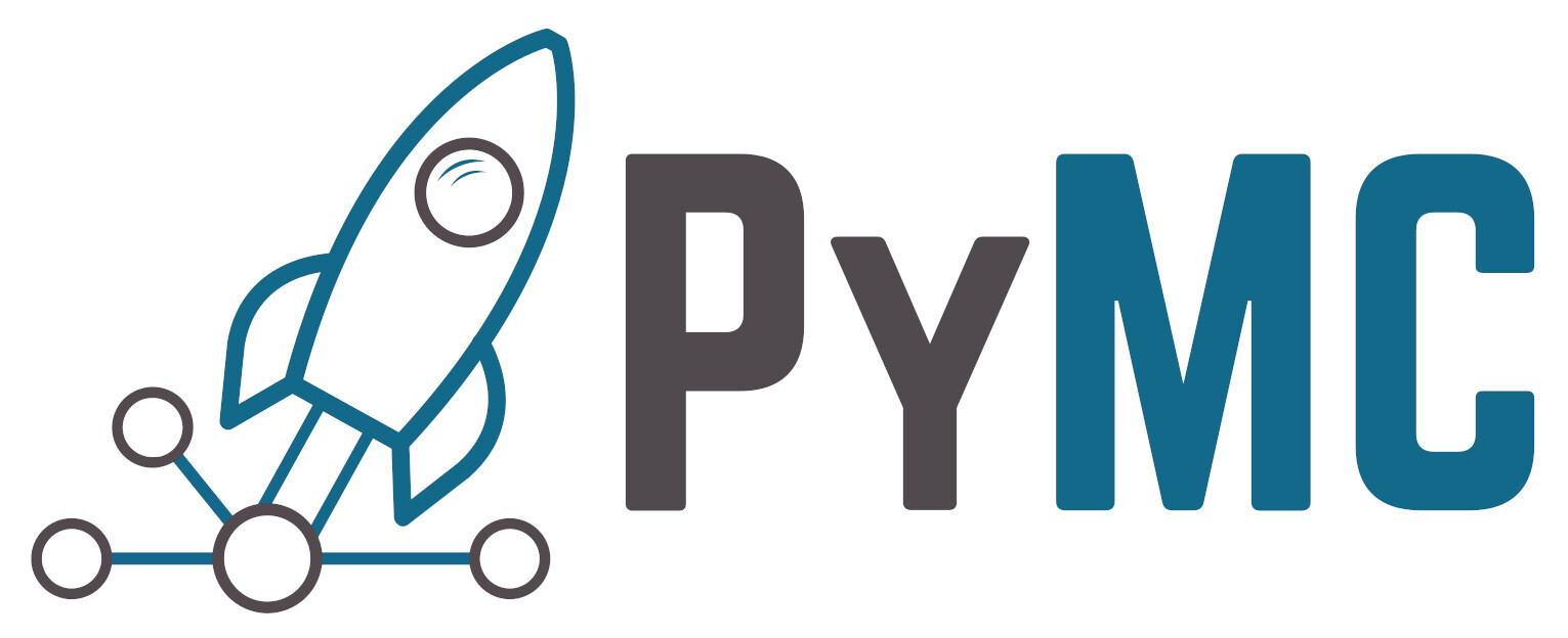 PyMC 8356 documentation - Home